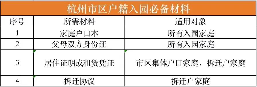 杭州落户.jpg